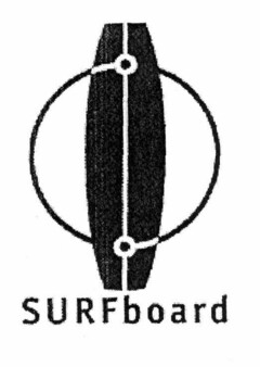 SURFboard