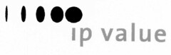 ip value