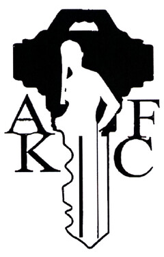 AFKC