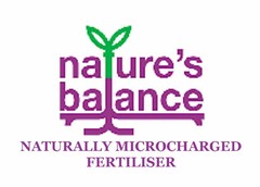 nature's balance NATURALLY MICROCHARGED FERTILISER