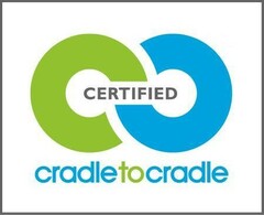 CERTIFIED CRADLE TO CRADLE