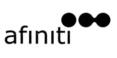 afiniti