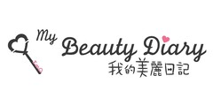 My Beauty Diary