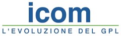 ICOM l'evoluzione del GPL