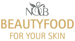 N&B BEAUTYFOOD FOR YOUR SKIN