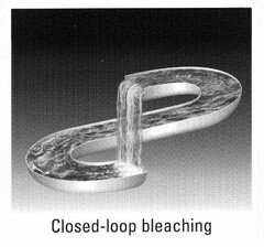 Closed-loop bleaching