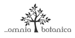 omnia botanica