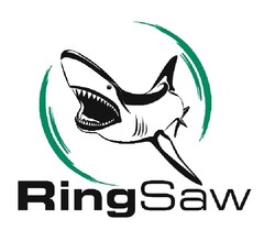 RingSaw