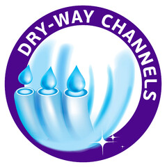 DRY-WAY CHANNELS