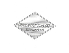 SmartCraft Networked