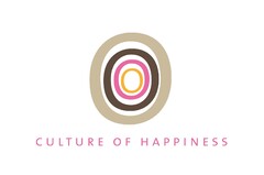 CULTURE OF HAPPINESS