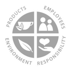 PRODUCTS EMPLOYEES ENVIRONMENT RESPONSIBILITY