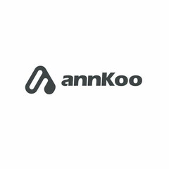 ANNKOO