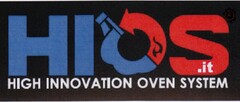 HIOS .it HIGH INNOVATION OVEN SYSTEM