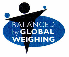 BALANCED by GLOBAL WEIGHING