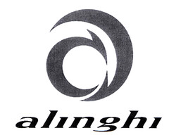 alinghi