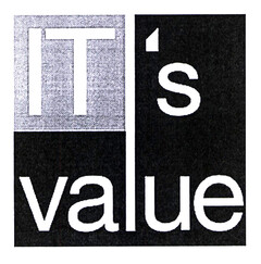 It's value