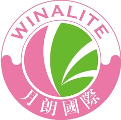 WINALITE