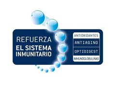 REFUERZA EL SISTEMA INMUNITARIO ANTIOXIDANTES ANTIAGING OPTIDIGEST INMUNOGLOBULINAS