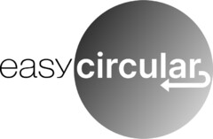 easycircular