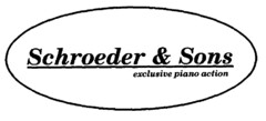 Schroeder & Sons exclusive piano action