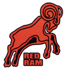 RED RAM