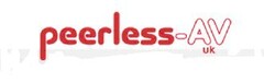 peerless-AV UK