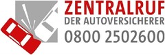 ZENTRALRUF DER AUTOVERSICHERER 08002502600