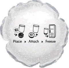 Place - Attach - Freeze