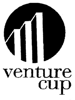 venture cup