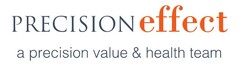 PRECISIONEFFECT A PRECISION VALUE & HEALTH TEAM