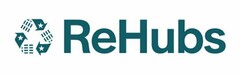 ReHubs