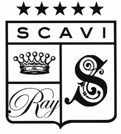 SCAVI & Ray