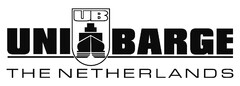 UNIBARGE UB THE NETHERLANDS