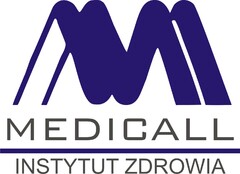 Medicall Instytut Zdrowia