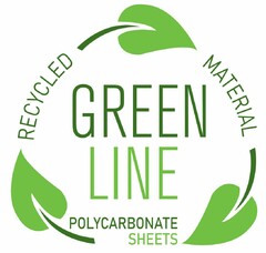 GREEN LINE POLYCARBONATE SHEETS RECYCLED MATERIAL