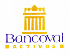 Bancoval ACTIVOS