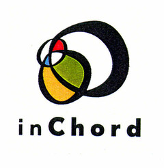 inChord