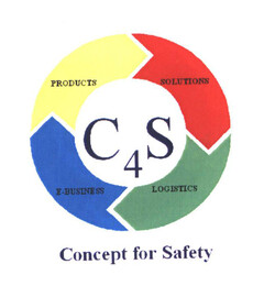 C4S Concept for Safety