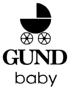 GUND baby