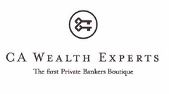 CA WEALTH EXPERTS The first Private Bankers Boutique