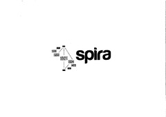 SPIRA