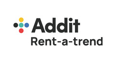 Addit Rent-a-trend