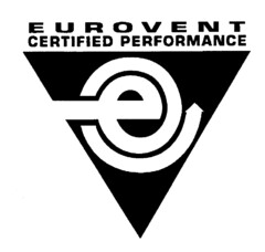 e EUROVENT CERTIFIED PERFORMANCE