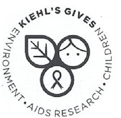 ENVIRONMENT KIEHLS GIVES CHILDREN
AIDS RESEARCH