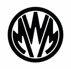 MWM