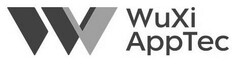 Wuxi AppTec