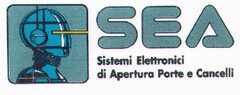 SEA Sistemi Elettronici di Apertura Porte e Cancelli