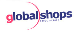 globalshops resources