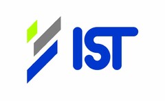 IST